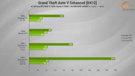 487 Test PC Dragon Lucky Gold Powered_by MSI-2