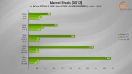 487 Test PC Dragon Lucky Gold Powered_by MSI-2