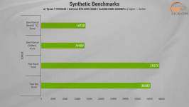 488_ASGARD_A99X3D_with_ASUS_GeForce_RTX_5090_and_Ryzen_9_9900X3D-1