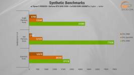 488_ASGARD_A99X3D_with_ASUS_GeForce_RTX_5090_and_Ryzen_9_9900X3D-1