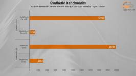 488_ASGARD_A99X3D_with_ASUS_GeForce_RTX_5090_and_Ryzen_9_9900X3D-1