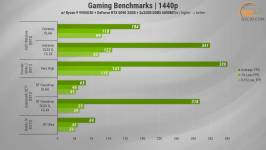 488_ASGARD_A99X3D_with_ASUS_GeForce_RTX_5090_and_Ryzen_9_9900X3D-2