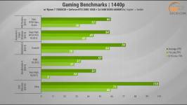 489 Gameplay on GeForce RTX 3080 in 2025-1