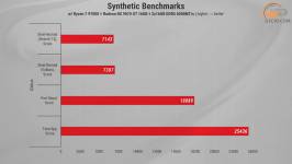 494 Artline X57 with RX 9070XT-1