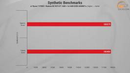 494 Artline X57 with RX 9070XT-1