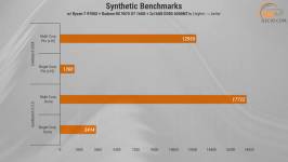494 Artline X57 with RX 9070XT-1