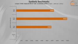 494 Artline X57 with RX 9070XT-1