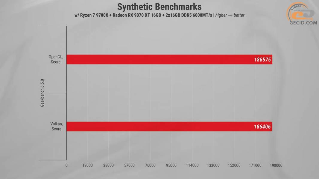 494 Artline X57 with RX 9070XT-1