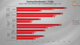 494 Artline X57 with RX 9070XT-2