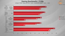 494 Artline X57 with RX 9070XT-2