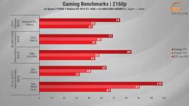 494 Artline X57 with RX 9070XT-2
