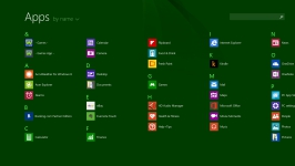 Acer Aspire R13 2