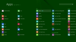 Acer Aspire R13 2