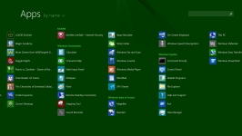 Acer Aspire R13 2