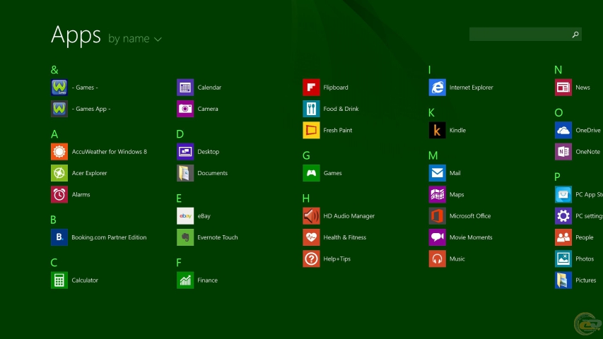 Acer Aspire R13 2