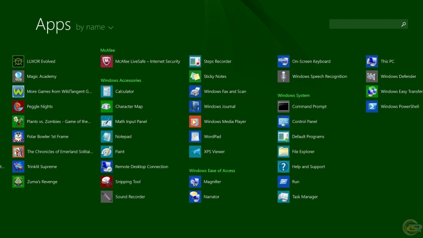 Acer Aspire R13 2