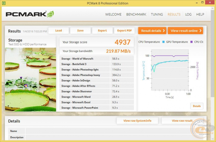Acer Aspire R13 3