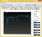 Acer Aspire R13 4