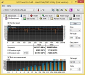 Acer Aspire R13 4