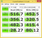 Acer Aspire R13 4