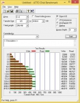 Acer Aspire R13 4