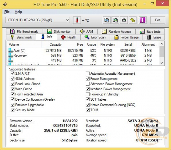 Acer Aspire R13 4