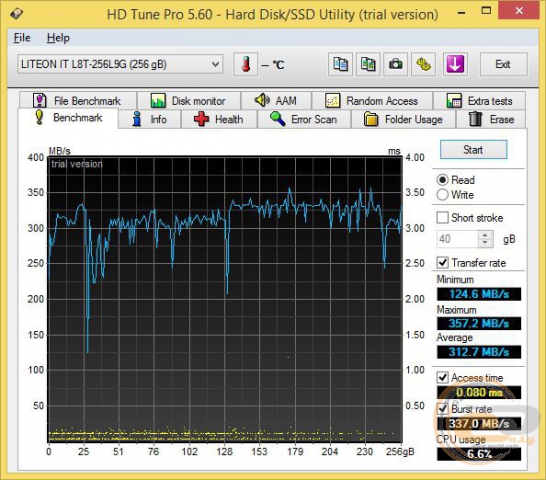 Acer Aspire R13 4