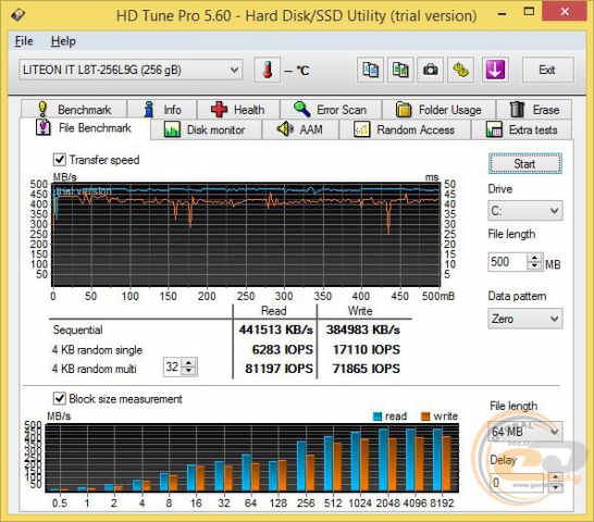 Acer Aspire R13 4
