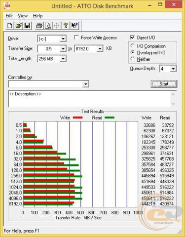 Acer Aspire R13 4