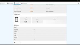 Acer Chromebook 314-4-1