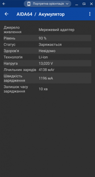 Acer Chromebook 314-4