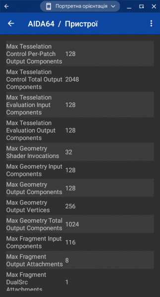 Acer Chromebook 314-4