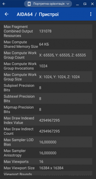 Acer Chromebook 314-4