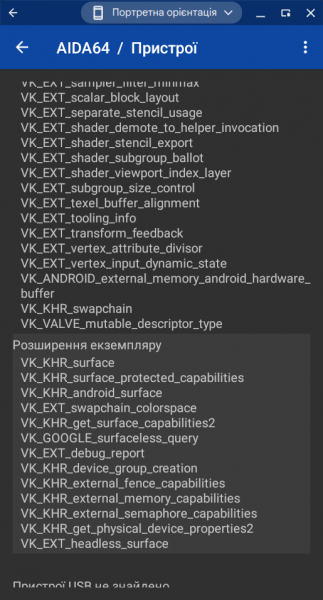 Acer Chromebook 314-4
