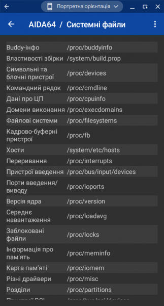 Acer Chromebook 314-4