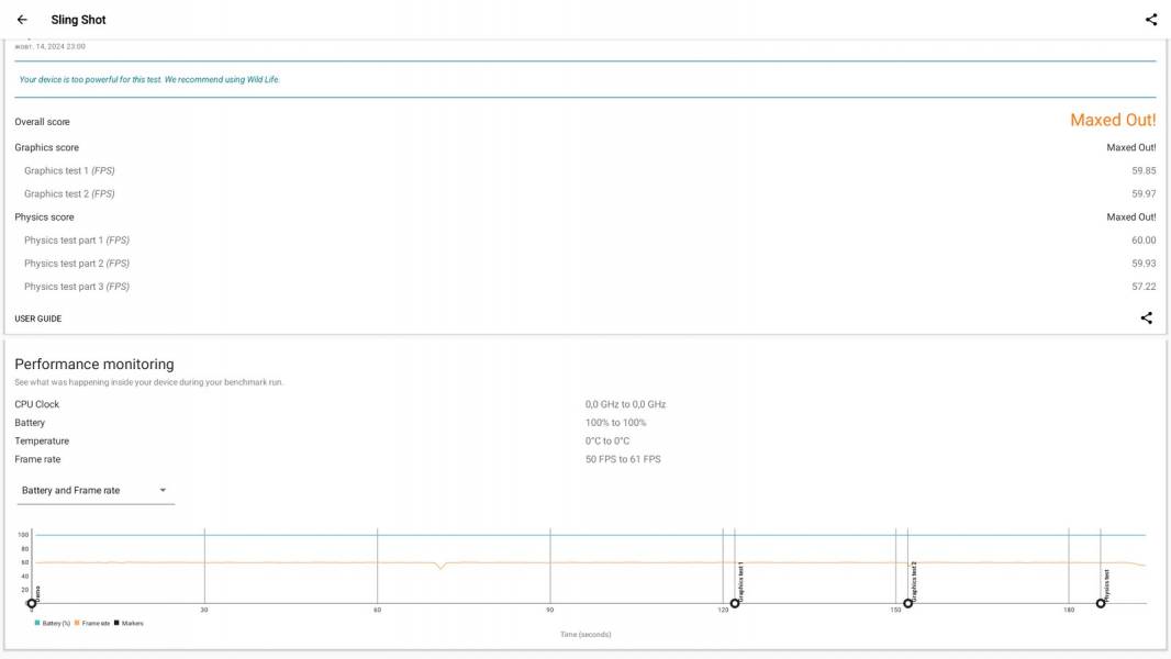 ACER Chromebook Plus 515-6