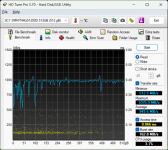ACER Extensa 15-1-7