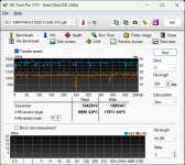 ACER Extensa 15-1-7