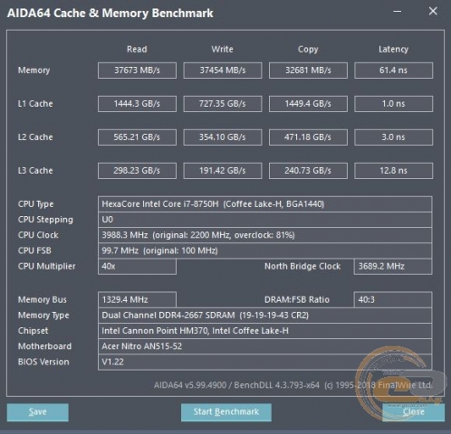 Acer Nitro 5-28