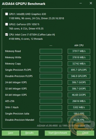 Acer Nitro 5-28