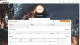 Acer Nitro 5-32