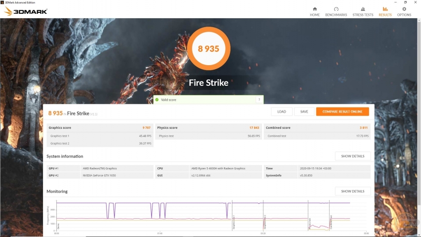 Acer Nitro 5-32