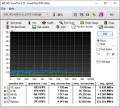 Acer Nitro 7-2