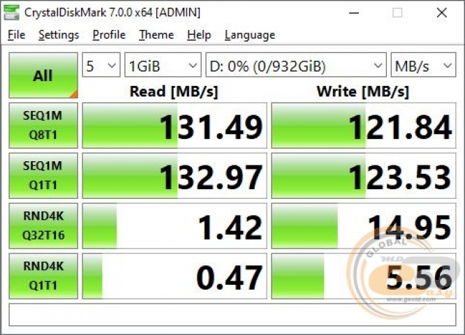 Acer Nitro 7-2