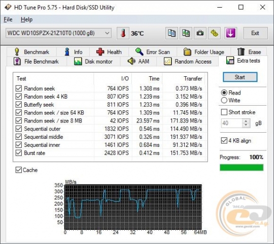 Acer Nitro 7-2
