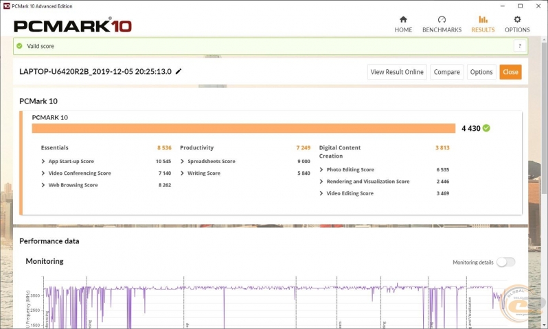 Acer Nitro 7-3