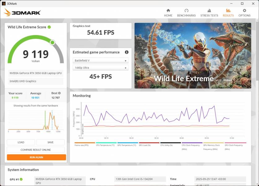 Acer NITRO Lite NL-16-71G-56P7-7