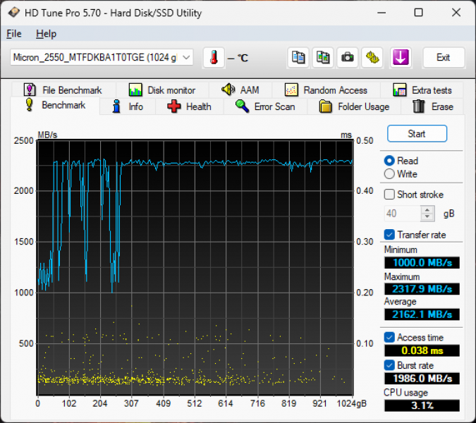 Acer Nitro V 15 ANV15-41-R457-5