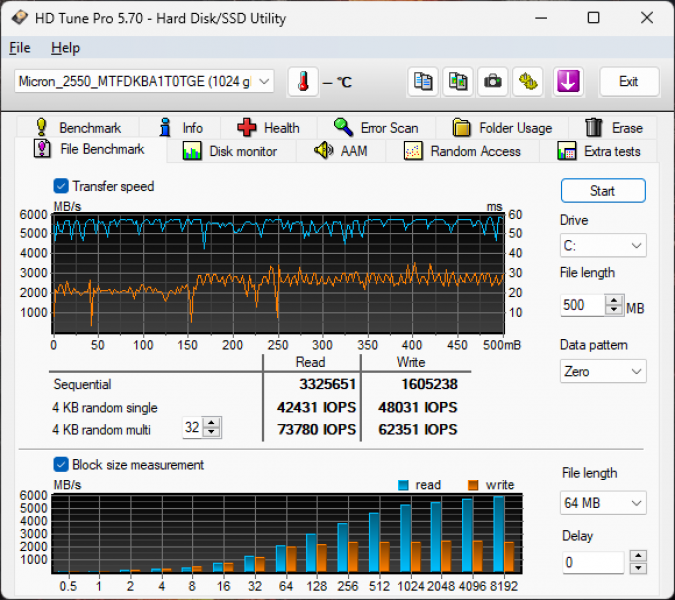 Acer Nitro V 15 ANV15-41-R457-5