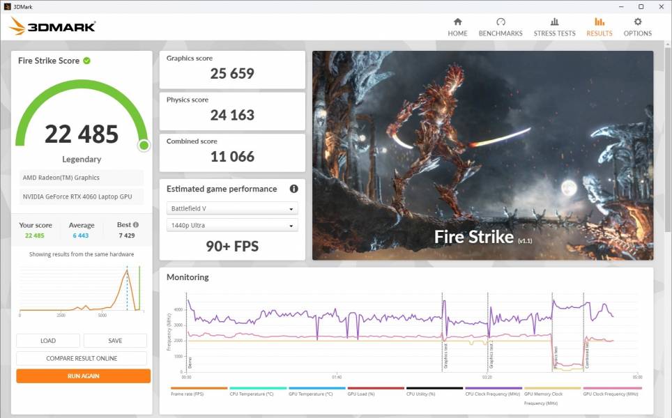 Acer Nitro V 15 ANV15-41-R457-6